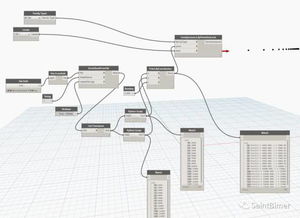 人工智能與Python語(yǔ)言在BIM軟件高效建模中的應(yīng)用嘗試與軟件開發(fā)