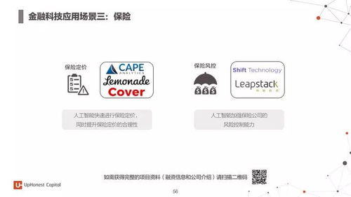 2017年度人工智能報(bào)告 七大行業(yè)應(yīng)用與百大初創(chuàng)企業(yè)全景解讀